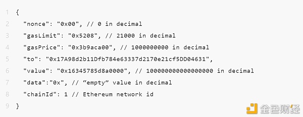 如何创建和签署以太坊交易？5