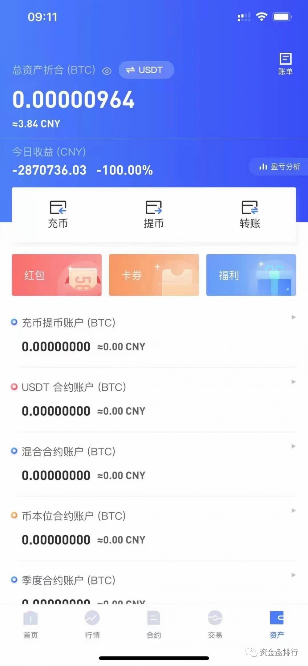 币圈：又有多个小伙伴暂时离开了我们！！！5