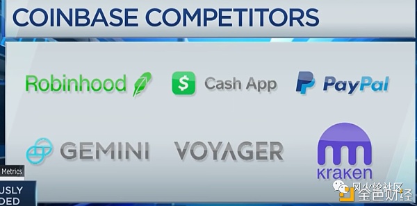 coinbase家的$coin可不可以买?6 coinbase家的$coin可不可以买?6