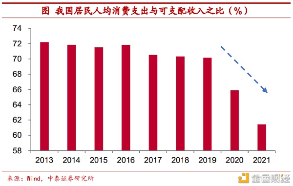 把比特币作为可配置资产安全吗?3 把比特币作为可配置资产安全吗?3