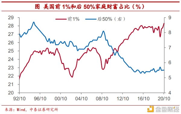 把比特币作为可配置资产安全吗?4 把比特币作为可配置资产安全吗?4