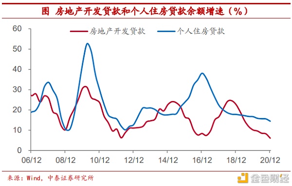 把比特币作为可配置资产安全吗?6 把比特币作为可配置资产安全吗?6