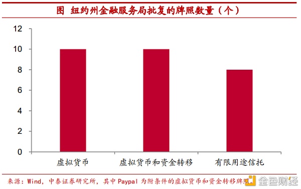 把比特币作为可配置资产安全吗?12 把比特币作为可配置资产安全吗?12