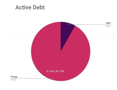 流动性协议链为何值得关注？通读跨链uniswap的投资逻辑2
