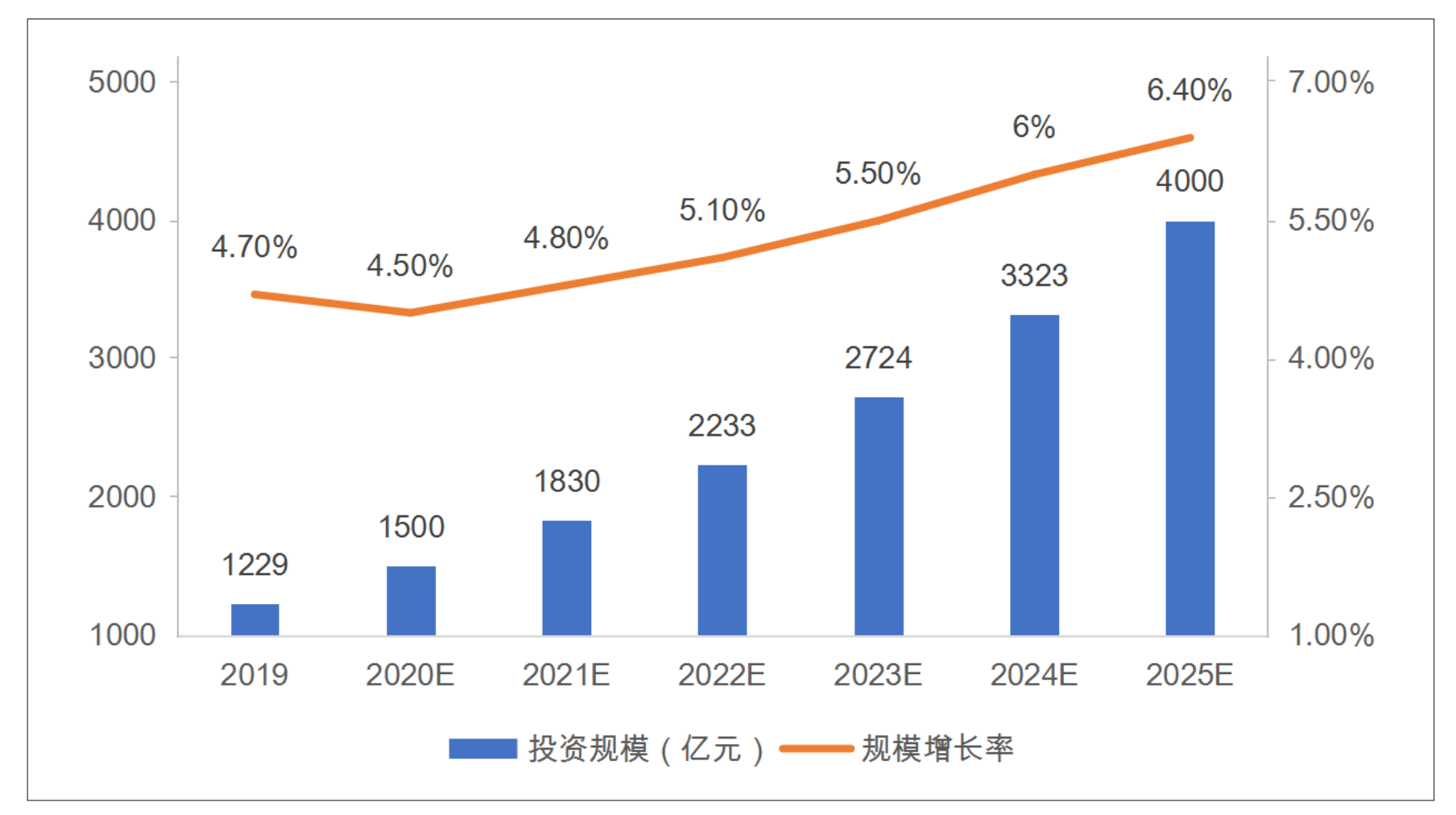 矩池云：立足人工智能领域，助力区块链算力转型2