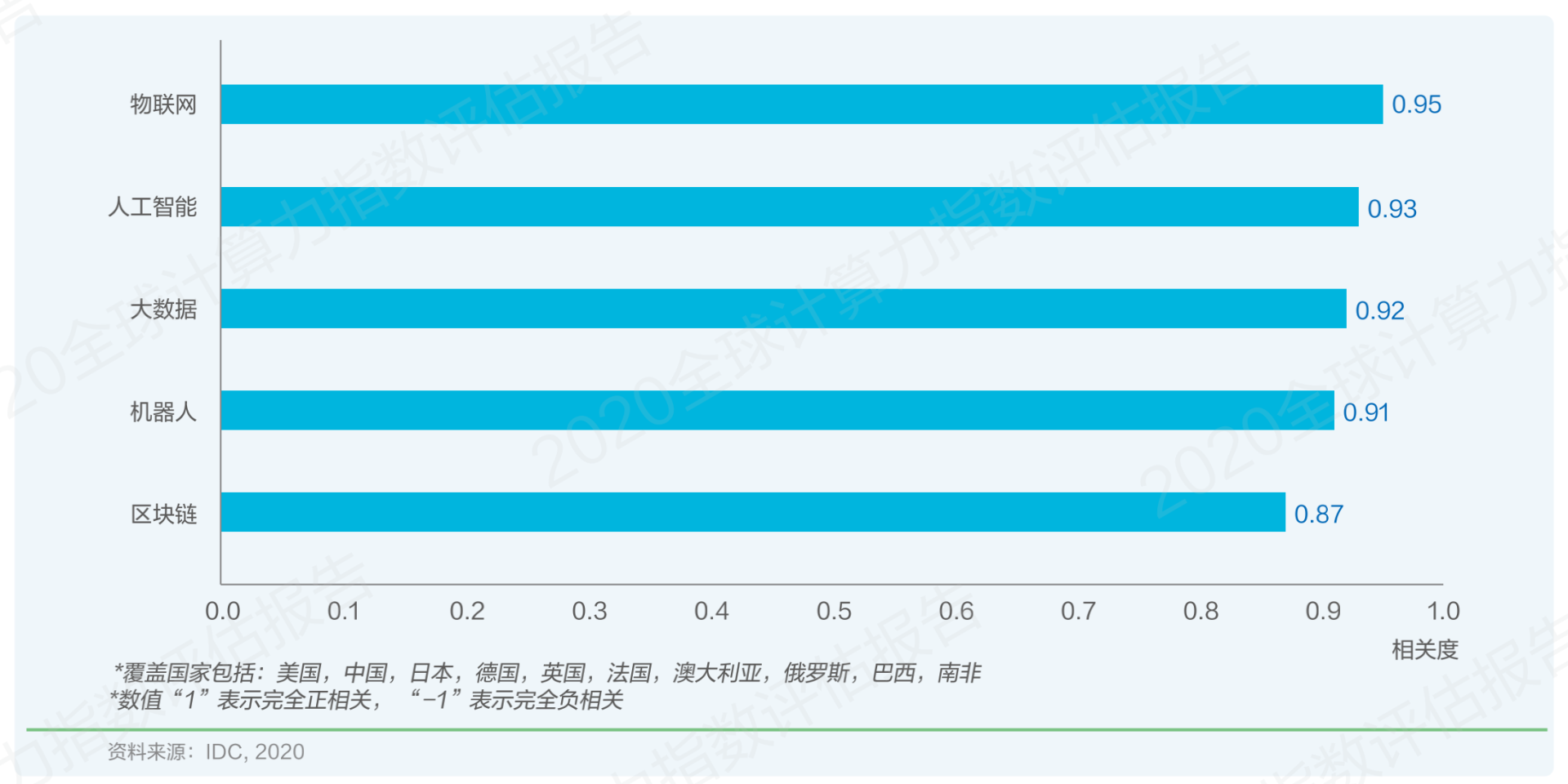矩池云：立足人工智能领域，助力区块链算力转型4