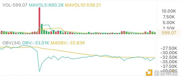 4.20午间行情:博弈在继续 宽幅震荡行情如何操作 4.20午间行情:博弈在继续 宽幅震荡行情如何操作