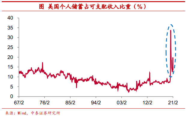 使用比特币作为可配置资产安全吗?2 使用比特币作为可配置资产安全吗?2