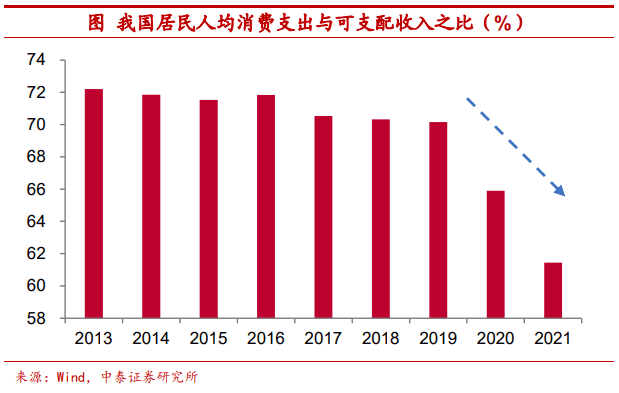 使用比特币作为可配置资产安全吗?3 使用比特币作为可配置资产安全吗?3