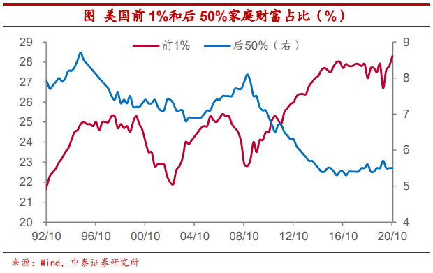 使用比特币作为可配置资产安全吗?4 使用比特币作为可配置资产安全吗?4