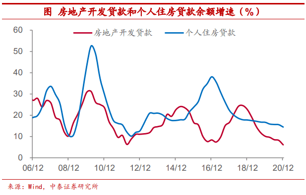 使用比特币作为可配置资产安全吗?6 使用比特币作为可配置资产安全吗?6