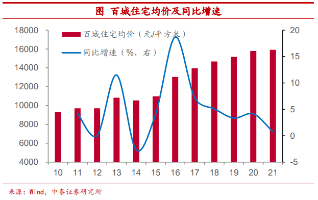 使用比特币作为可配置资产安全吗?7 使用比特币作为可配置资产安全吗?7