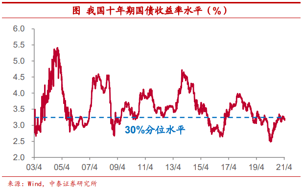 使用比特币作为可配置资产安全吗?8 使用比特币作为可配置资产安全吗?8