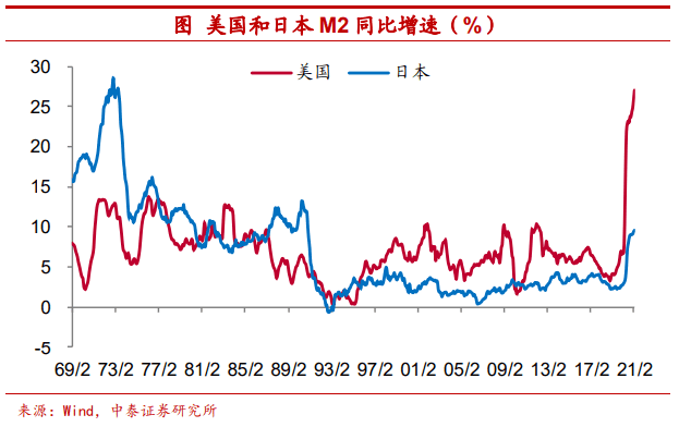 使用比特币作为可配置资产安全吗?9 使用比特币作为可配置资产安全吗?9