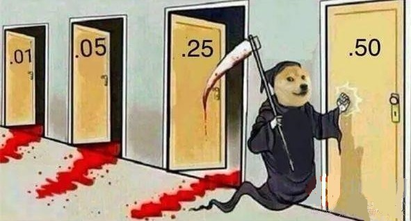 鸡犬升天！狗狗币之后，秋田犬币、柴犬币、宠物币都涨疯了