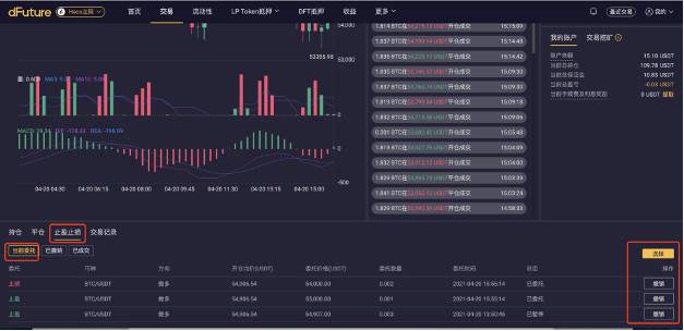 手把手教你如何使用 dFuture 止盈止损功能9