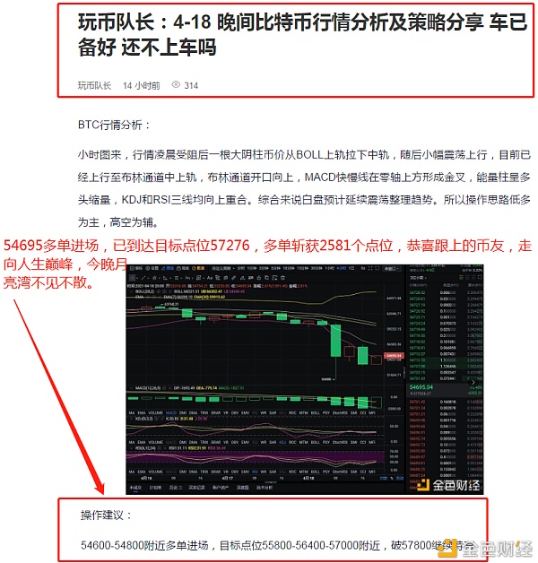 玩币队长：4-20 比特币多单布局 斩获2576个点位 不辜负生活 不迷失方向