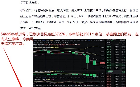 玩币队长：4-20 比特币多单布局 斩获2576个点位 不辜负生活 不迷失方向