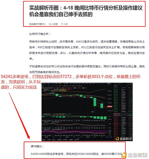 实战解析币圈：4-20 比特币多单斩获3031个点位 以小博大是投资的真正魅力