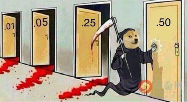 今年的狗币值得长期拥有吗？