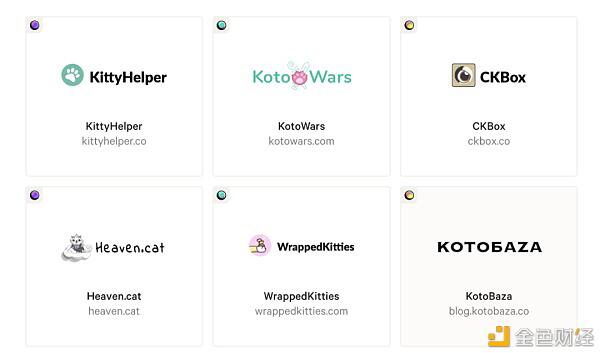 什么是元宇宙?后NFT时代7 什么是元宇宙?后NFT时代7