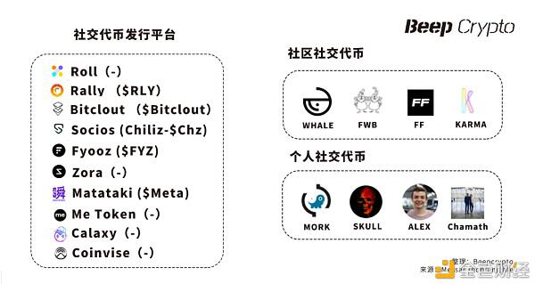 什么是元宇宙?后NFT时代8 什么是元宇宙?后NFT时代8
