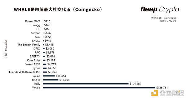 什么是元宇宙?后NFT时代9 什么是元宇宙?后NFT时代9