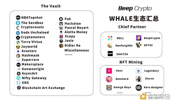 什么是元宇宙?后NFT时代10 什么是元宇宙?后NFT时代10