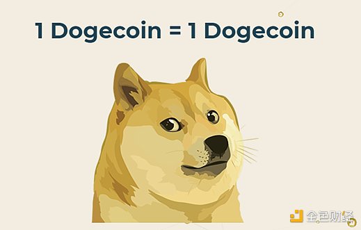 金色观察 | 狗狗币之后 动物币掀起新一轮泡沫？