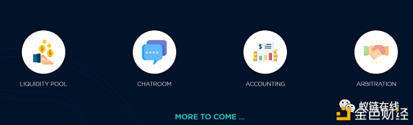 Layer2赛道值得期待项目:Metis1 Layer2赛道值得期待项目:Metis1