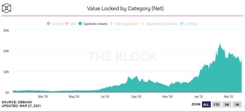 一文读懂合成资产新星 Kalata 一文读懂合成资产新星 Kalata
