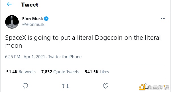 加密货币市场4月 都有哪些大事件发生?4 加密货币市场4月 都有哪些大事件发生?4