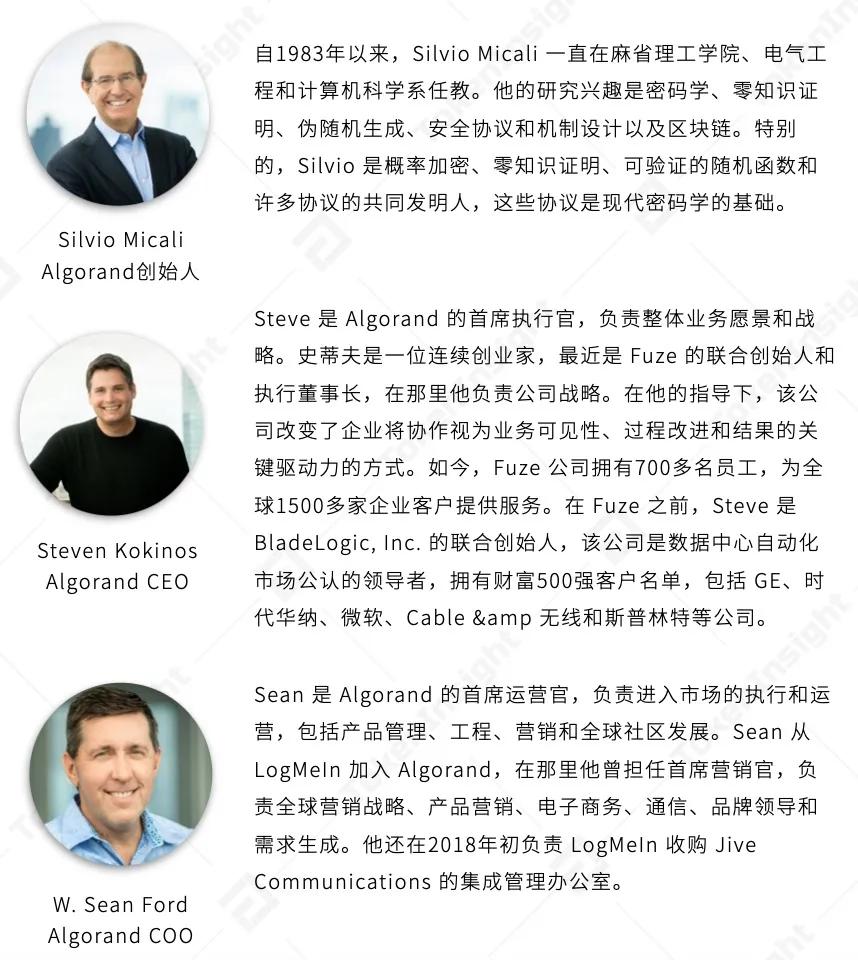 TI 评级报告 | Algorand：BB，展望正面2