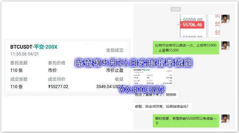 陈楚初：四单比特币止盈812点，以太坊39点，获利16515U，有一起的吗？1