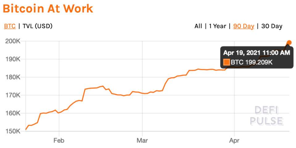 三分钟了解nucypher推出的TBTC V2并保持网络2