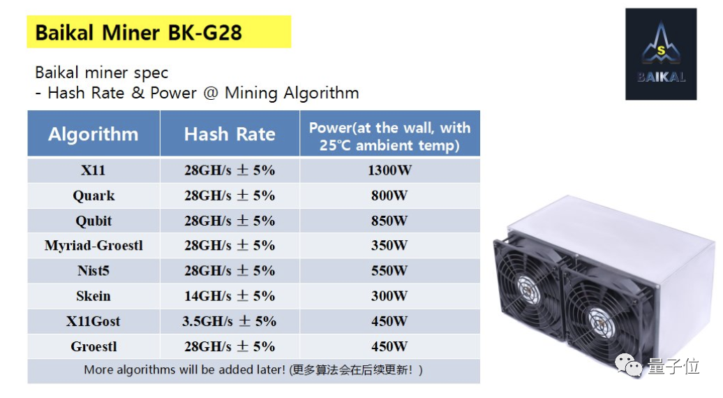 详细讲解“比特币”杀手奇亚和硬盘挖掘的操作过程18