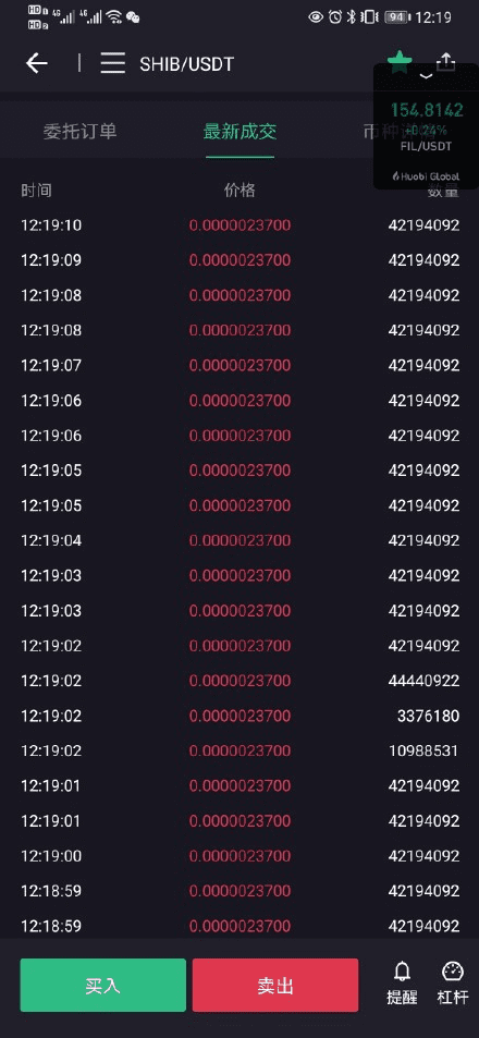 现在是牛市的哪个阶段？2