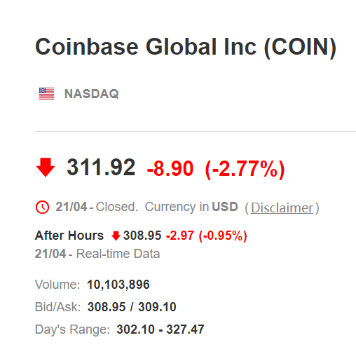 才上市一周，Coinbase就要被欧洲交易所“退市”?1
