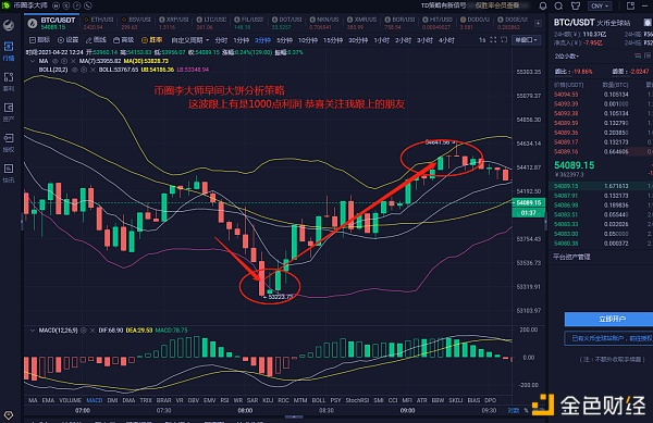 币圈李大师：4.22早间大饼 斩获1000多点利润  从不马猴炮. 试试就知道