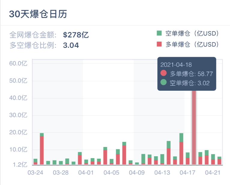 LBank蓝贝壳——网格交易，让收益更稳一点