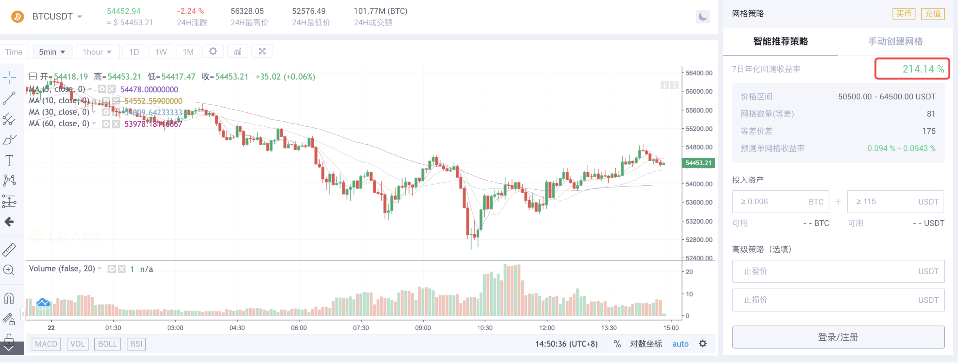 LBank蓝贝壳——网格交易，让收益更稳一点1