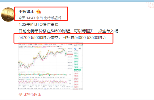 小智说币：午间比特币多空双杀斩获2800点利润空间3