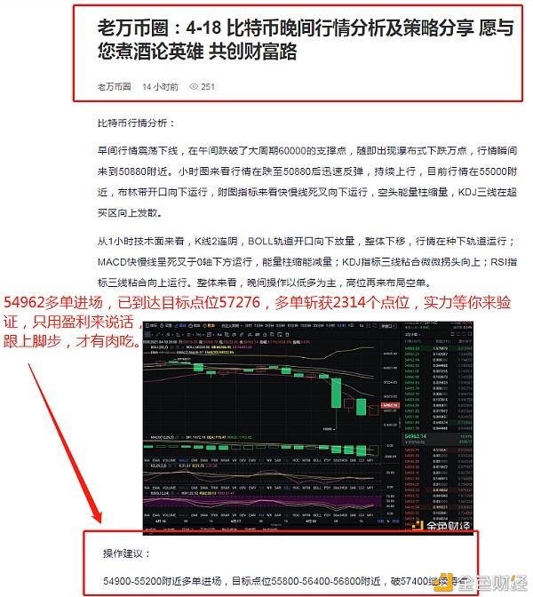 老万币圈:4-23 比特币多单斩获2314个点位 拿住有把握的利润是理财之根本 老万币圈:4-23 比特币多单斩获2314个点位 拿住有把握的利润是理财之根本