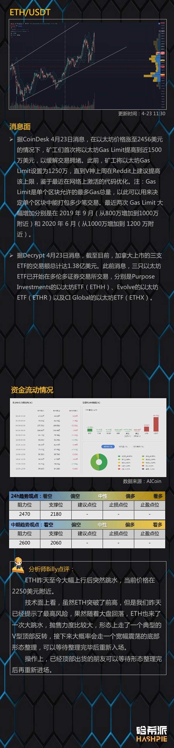 行情分析：大盘再次下探，市场还没走出恐慌3