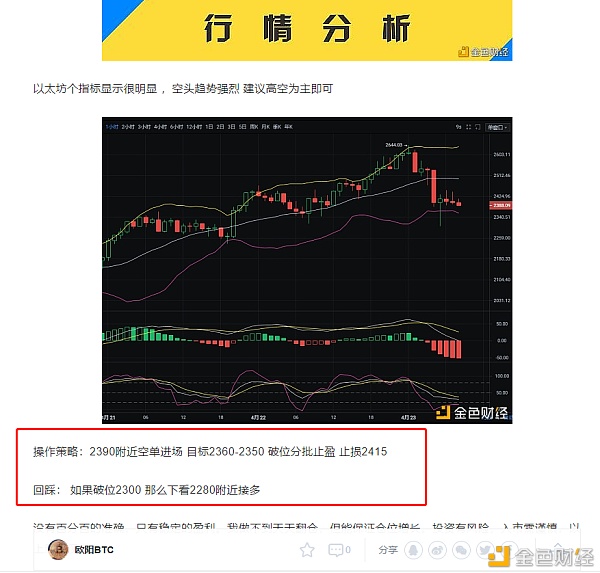 4.23以太坊早盘空单止盈140个点