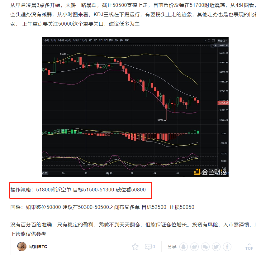 4.23上午比特币空单止盈2300刀1