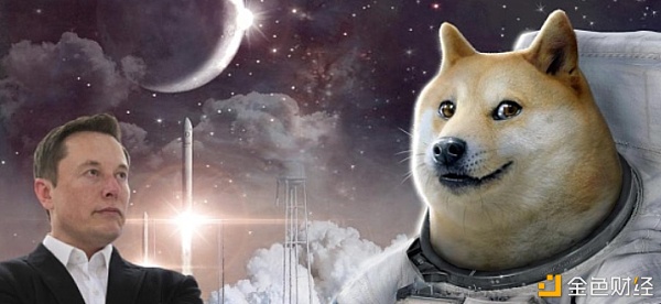 首发 | 避免项目方欺诈之如何准确辨别项目背景