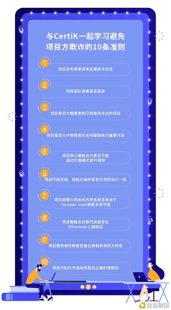 首发 | 避免项目方欺诈之如何准确辨别项目背景2