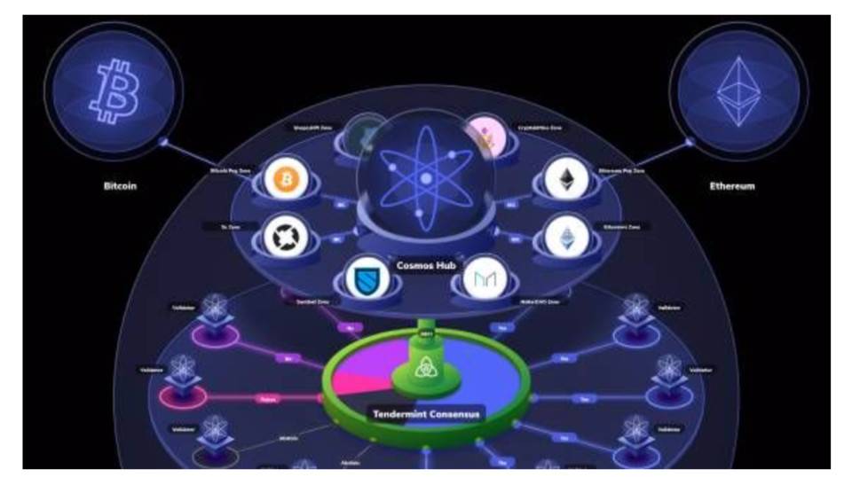 与exidio CEO对话：如何用区块链解决VPN信任问题4