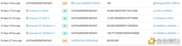 遍布坑洞 链上操作我们该注意什么? 遍布坑洞 链上操作我们该注意什么?